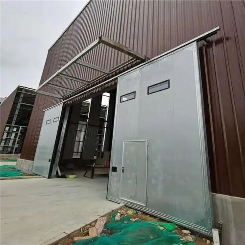 ��ҵ������